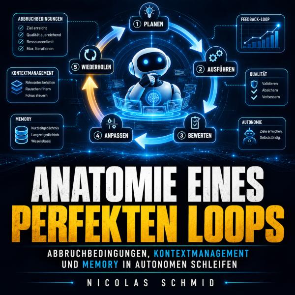 Anatomie eines perfekten Loops — Hörbuch-Cover